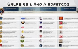 学组织胚胎学，哪所院校更优？