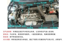 发动机思维导图如何构建核心知识体系？