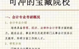 金融考研和财政哪个好考