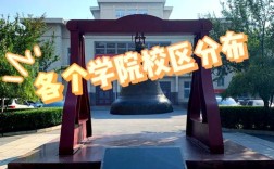 南开新闻学属于哪个学院？