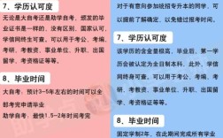 专升本报名条件有哪些？