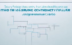 现在进行时态思维导图，2025最新版更新了吗？