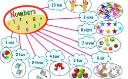 思维英如何提升思维力？