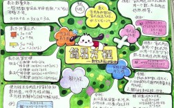 五年级思维导引如何提升解题能力？