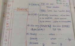 倒装思维导图，如何高效构建与运用？