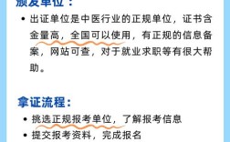 药店上岗证报名条件有哪些？