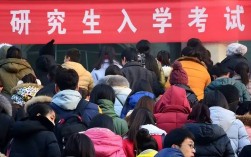 哪个学校考研复试采用群面形式？具体流程和评分标准是怎样的？