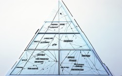 八上三角形思维导图2025最新考点有哪些？