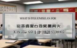 襄阳四中录取线是多少名