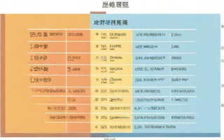 高考报名流程有哪些关键步骤？
