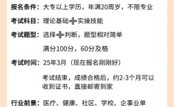 cipc心理咨询师报名条件