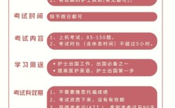 国际护理报名条件