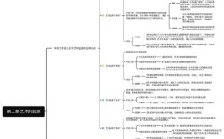 思维艺术是什么？核心要义与价值何在？