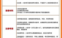 义务教育自考 报名条件