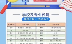 茂名技师学院录取分数线是多少？