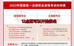 部队司法考试报名条件有哪些？