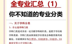 人口学专业究竟属于哪个学科门类？