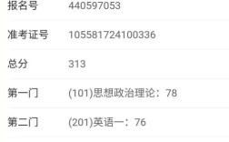 考研成绩在哪打印？