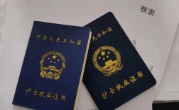 护士上岗证考试15年报名条件