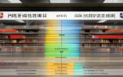 中大暨大经济学2025选哪个更吃香？