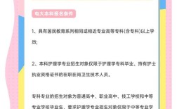 电大统招大专报名条件有哪些？