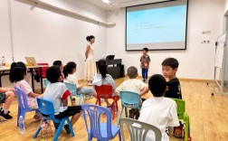 儿童逻辑思维培训，真能提升思维能力吗？