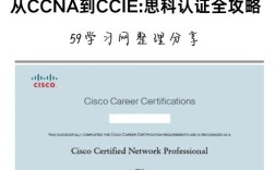 思科ccie报名条件
