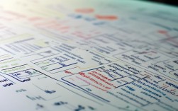 2024年各大学录取分数线最新公布是多少分？