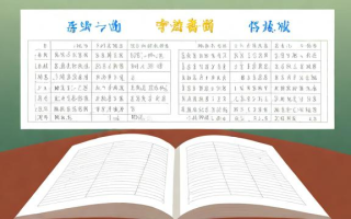 如何查询高考位次？