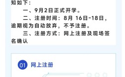 惠来一中初一录取人数是多少？
