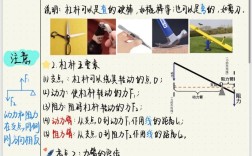 杠杆原理思维导图，如何高效构建与应用？