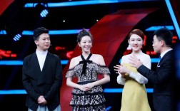 唐勇李洁是哪个节目