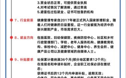 高级健康管理师报名需要什么条件