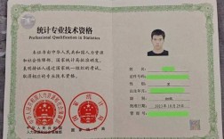 湖北中级统计师报名条件有哪些？