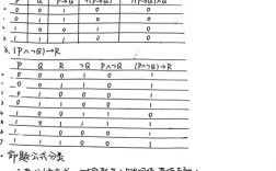 哪个专业考研考离散数学