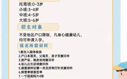 幼幼幼儿园的报名条件