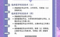 临床医学报名条件有哪些？