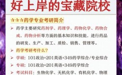 药学考研培训班哪个好？