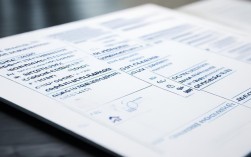 临床执业医师考试报名条件有哪些？