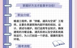 注册暖通 报名条件