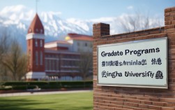 2025青海考研，省内哪些高校招研究生？