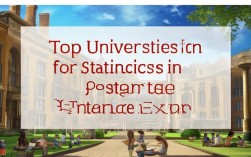 考研统计专业选校，哪些大学实力强？