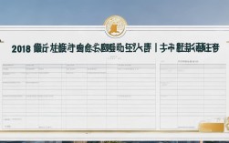 2018年天津中级报名条件有哪些具体要求？
