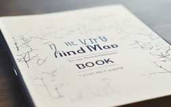 如何用思维导图开启高效思考？