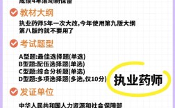 2025年药师报名条件