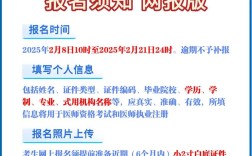 中医执业医师考试网上报名条件