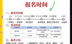 一级消防报名函授条件