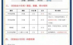 湖北初级会计师报名条件有哪些具体要求？