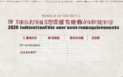 2020无锡中级会计报名条件有哪些？非本地户籍能报吗？工作年限怎么算？