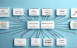 思维导图好学吗？30字内疑问标题，思维导图到底好不好学？